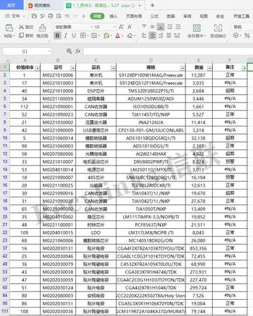 信联-电子呆料Excel1