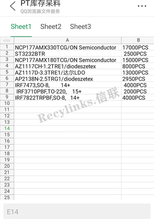 信联-电子呆料Excel