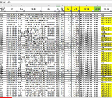 信联-电子呆料Excel10